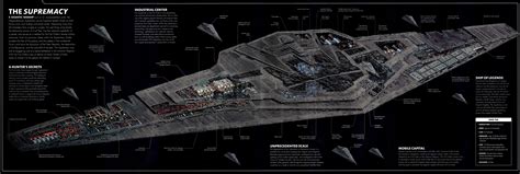 mega class star dreadnought